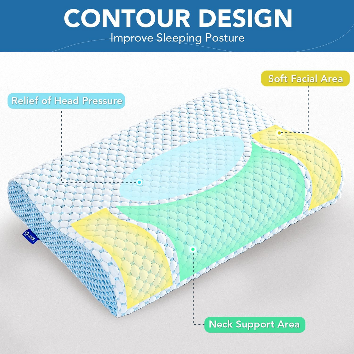 QUTOOL Lumbar Support Pillow & Foot Rest