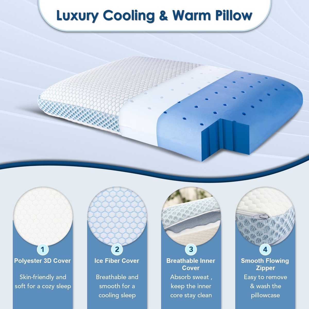 QUTOOL Cooling & Ventilated Memory Foam Pillow – Qutool® Store